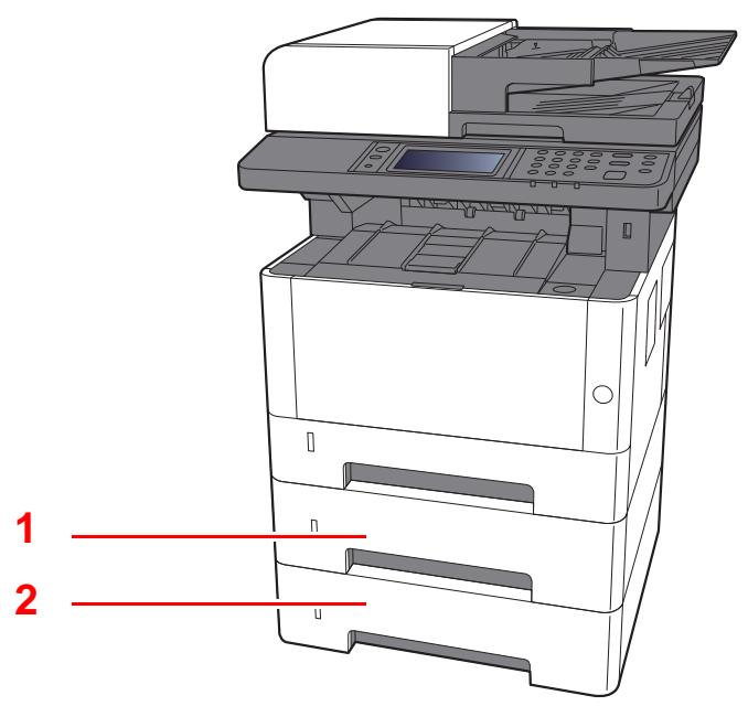 KYOCERA ECOSYS M2635DN  -  ECOSYS M2640IDW - Nomenclature (avec les équipements en option installés) - 1