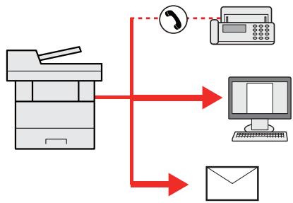 KYOCERA ECOSYS M2635DN  -  ECOSYS M2640IDW - Envoi vers différents types de destinataires (envoi multiple) - 1