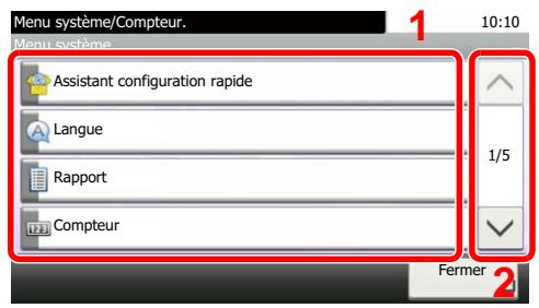 KYOCERA ECOSYS M2635DN  -  ECOSYS M2640IDW - Afficher l'écran. - 1
