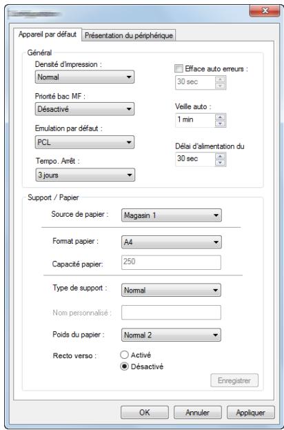 KYOCERA ECOSYS M2635DN  -  ECOSYS M2640IDW - Paramètres par défaut de la machine - 1