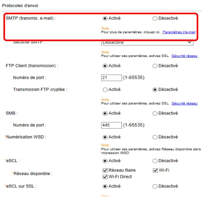 KYOCERA ECOSYS M2635DN  -  ECOSYS M2640IDW - Configurer les paramètres - 2
