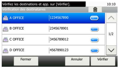 KYOCERA ECOSYS M2635DN  -  ECOSYS M2640IDW - Écran de confirmation des destinations - 1