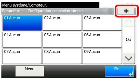 KYOCERA ECOSYS M2040DN - Entrer les informations de l'utilisateur. - 1