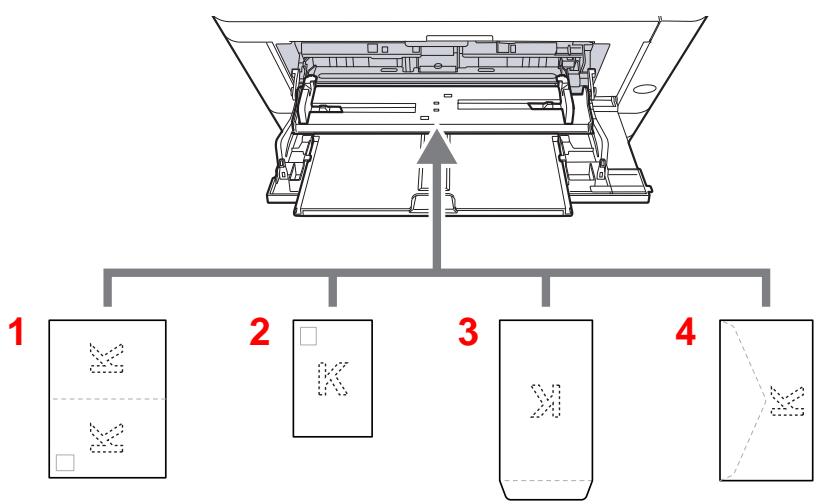KYOCERA ECOSYS M2040DN - Printer Driver User Guide - 1