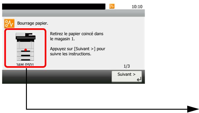 KYOCERA ECOSYS M2040DN - Indicateurs d'emplacement de bourrage - 4