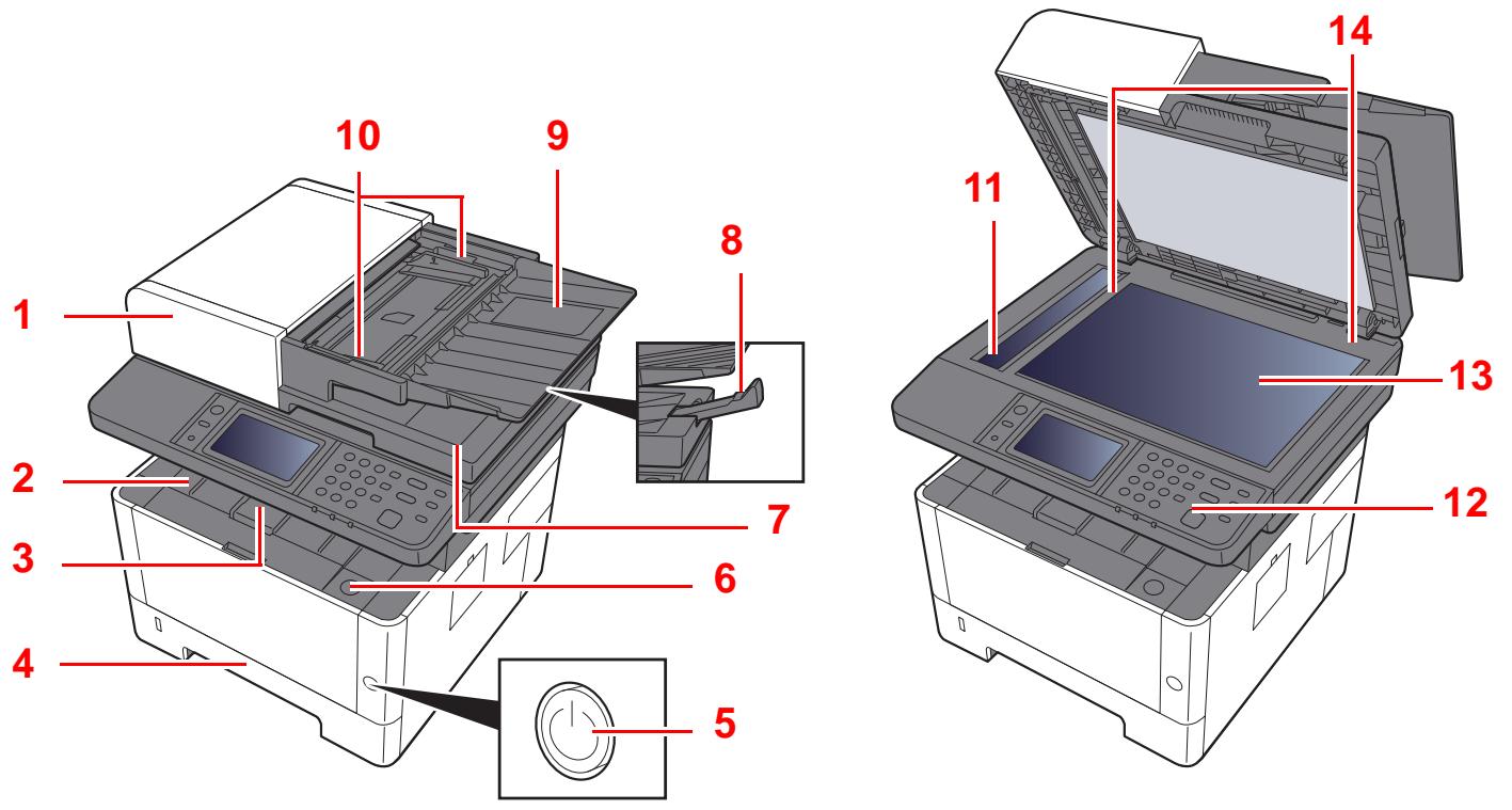 KYOCERA ECOSYS M2040DN - Nomenclature (extérieur de la machine) - 1