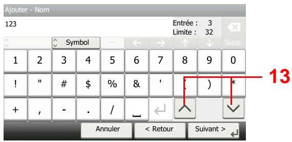 KYOCERA ECOSYS M2040DN - Écran de saisie des nombres/symboles - 1