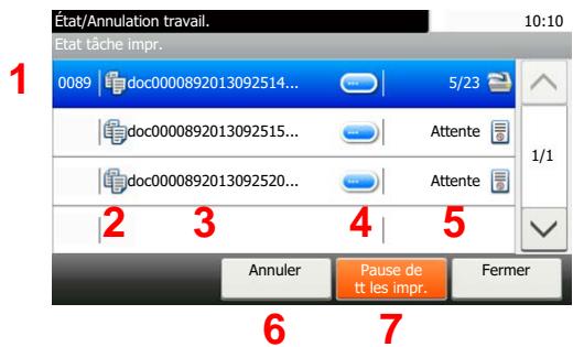KYOCERA ECOSYS M2040DN - Écran d'état Impressions - 1