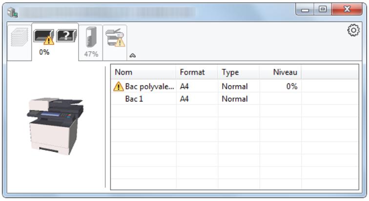 KYOCERA ECOSYS M2040DN - Onglet État bac à papier - 1