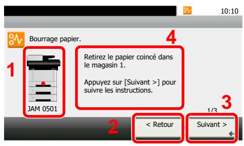 KYOCERA ECOSYS M2040DN - Indicateurs d'emplacement de bourrage - 1