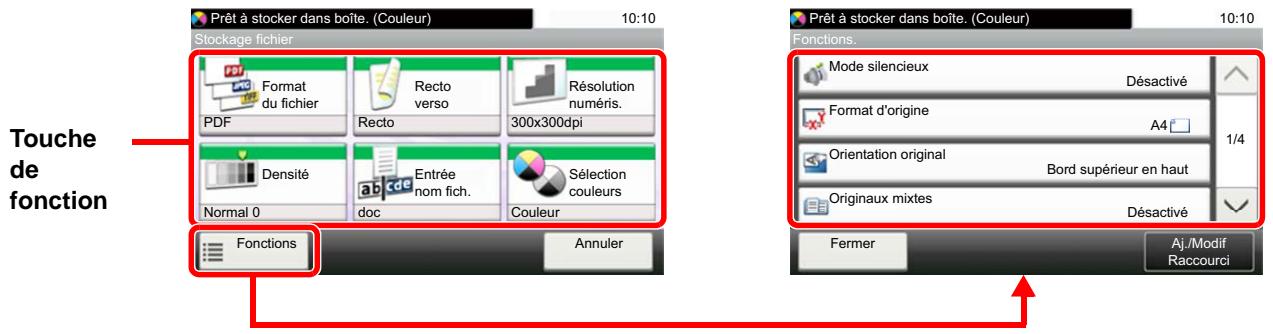 KYOCERA ECOSYS M2040DN - Mémoire amovible (Stocker fichier, Impression de documents) - 1
