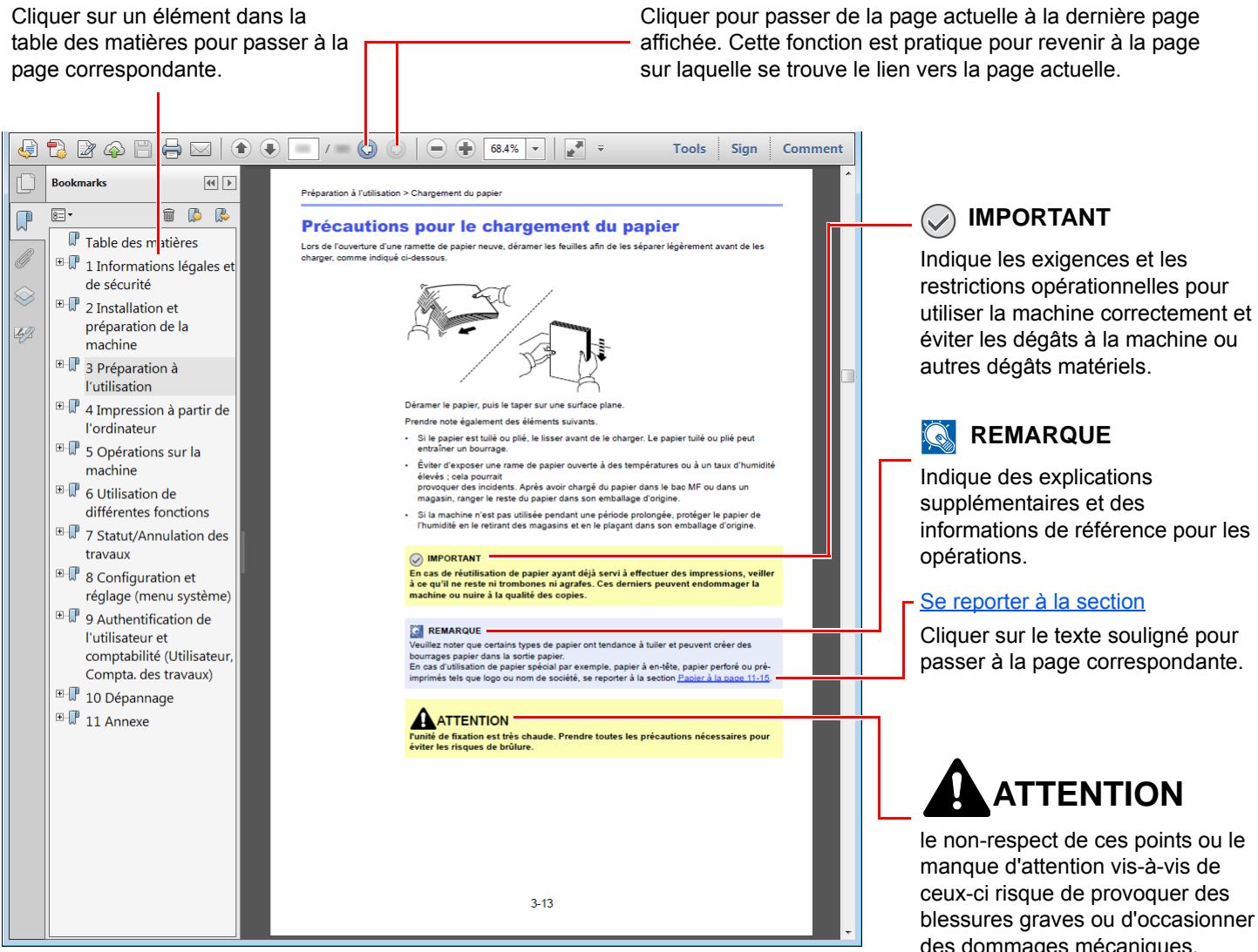 KYOCERA ECOSYS M2040DN - Conventions utilisées dans ce manuel - 1