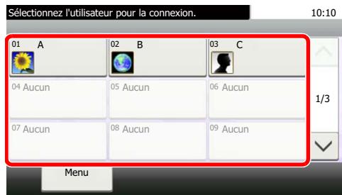 KYOCERA ECOSYS M2040DN - Connexion simple - 1