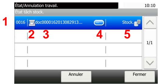 KYOCERA ECOSYS M2040DN - Écran État tâche stock. - 1