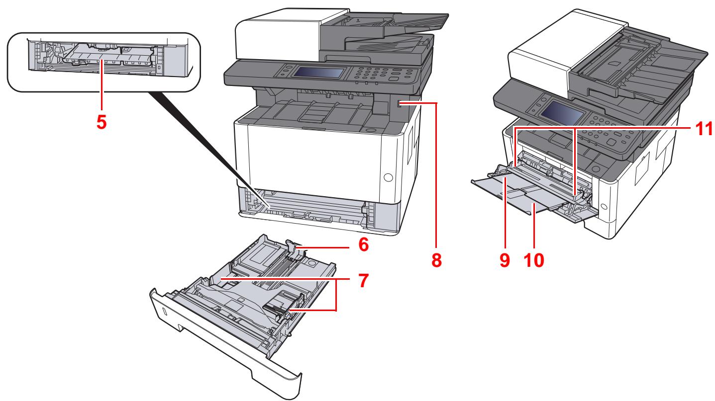 KYOCERA ECOSYS M2040DN - Nomenclature (connecteurs/intérieur) - 2