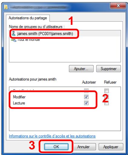 KYOCERA ECOSYS M2040DN - Définir l'autorisation d'accès pour l'utilisateur sélectionné. - 1