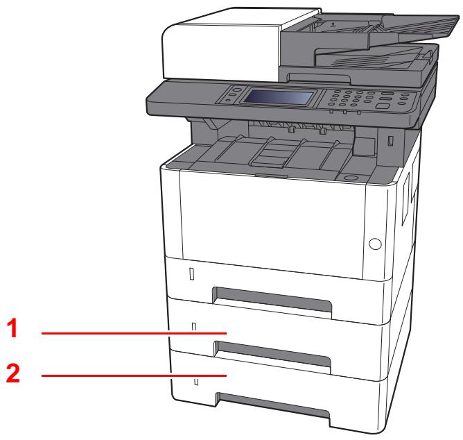KYOCERA ECOSYS M3040DN - ECOSYS M3040IDN - Nomenclature (avec les équipements en option installés) - 1