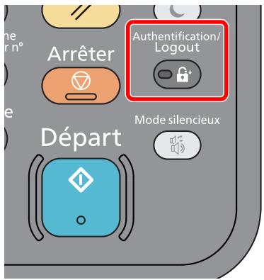 KYOCERA ECOSYS M3040DN - ECOSYS M3040IDN - Déconnexion - 1