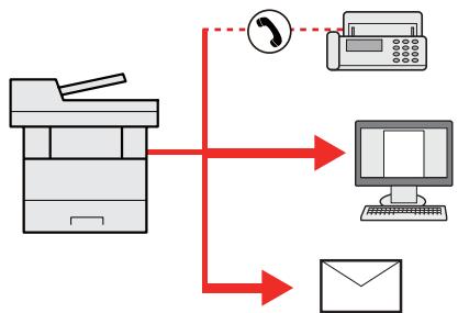 KYOCERA ECOSYS M3040DN - ECOSYS M3040IDN - Optimiser le flux de travail au bureau - 12