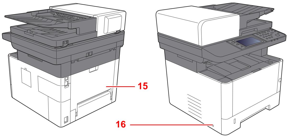 KYOCERA ECOSYS M3040DN - ECOSYS M3040IDN - Nomenclature (extérieur de la machine) - 2