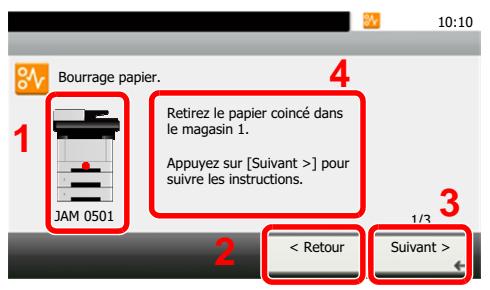 KYOCERA ECOSYS P4040DN - Indicateurs d'emplacement de bourrage - 1