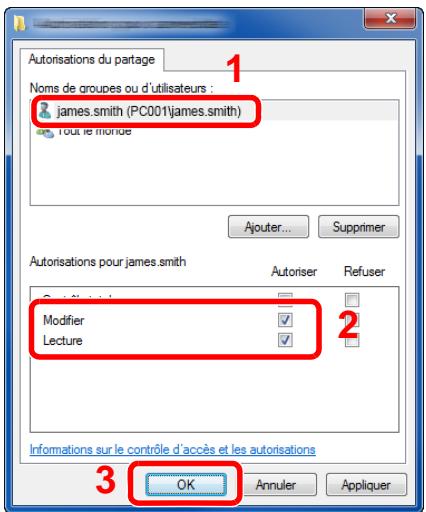 KYOCERA ECOSYS P4040DN - Définir l'autorisation d'accès pour l'utilisateur sélectionné. - 1
