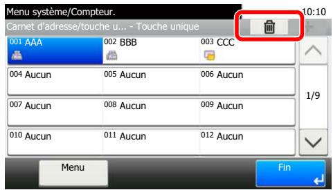 KYOCERA ECOSYS P4040DN - Supprimer les informations enregistrées. - 1