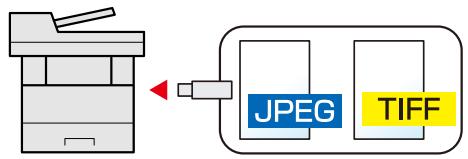 KYOCERA ECOSYS P4040DN - Impression JPEG/TIFF - 2
