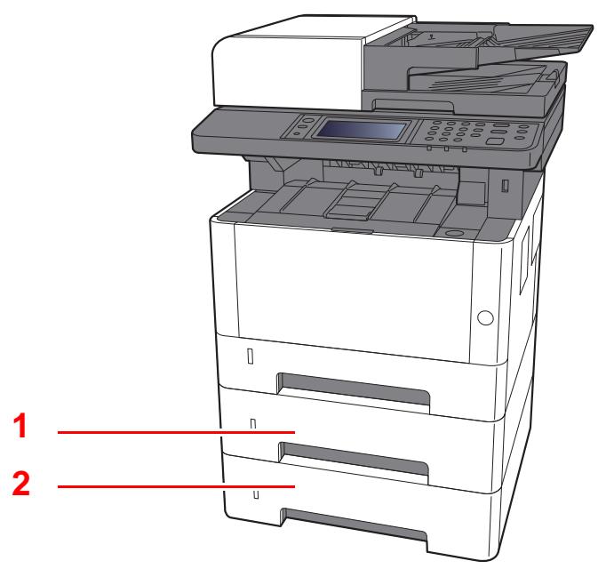 KYOCERA ECOSYS P4040DN - Nomenclature (avec les équipements en option installés) - 1