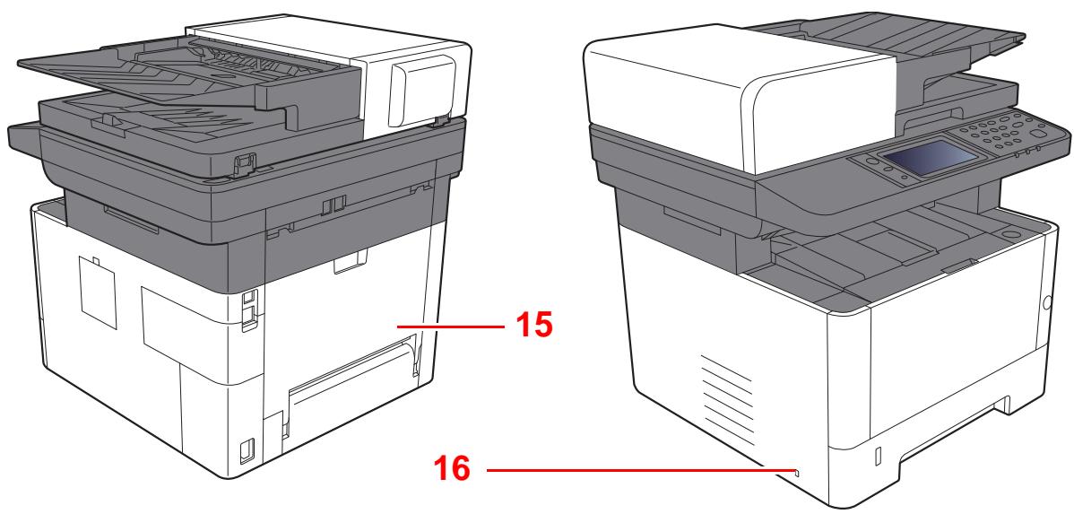 KYOCERA ECOSYS P4040DN - Nomenclature (extérieur de la machine) - 3