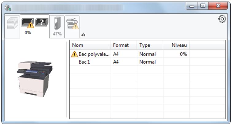 KYOCERA ECOSYS P4040DN - Onglet État bac à papier - 1