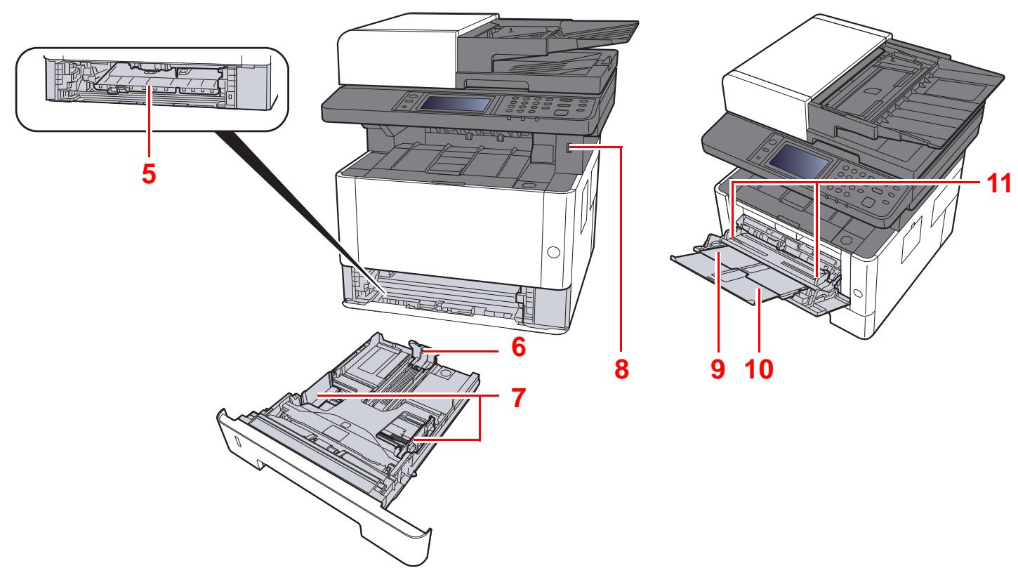 KYOCERA ECOSYS P4040DN - Nomenclature (connecteurs/intérieur) - 2