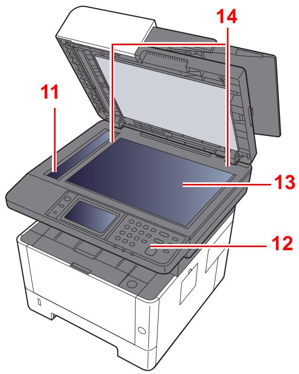 KYOCERA ECOSYS P4040DN - Nomenclature (extérieur de la machine) - 2