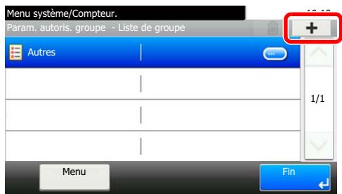 KYOCERA ECOSYS P4040DN - REMARQUE - 1