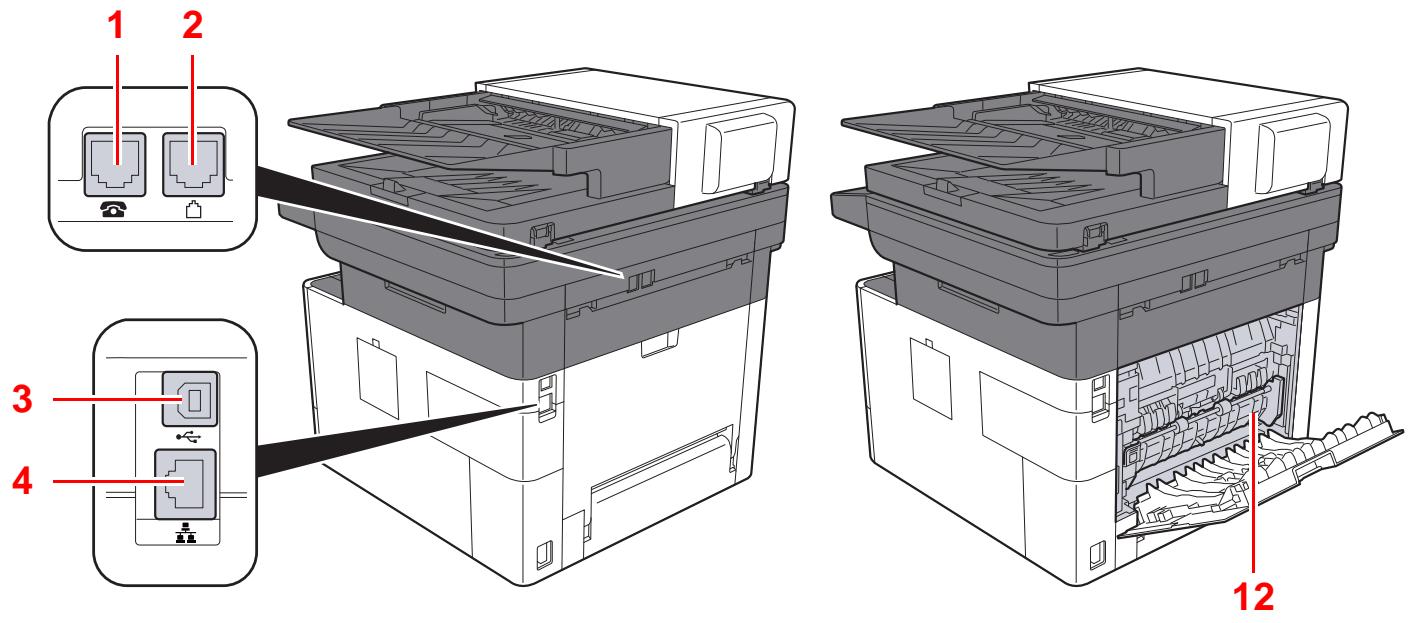 KYOCERA ECOSYS M2735DW - Nomenclature (connecteurs/intérieur) - 1