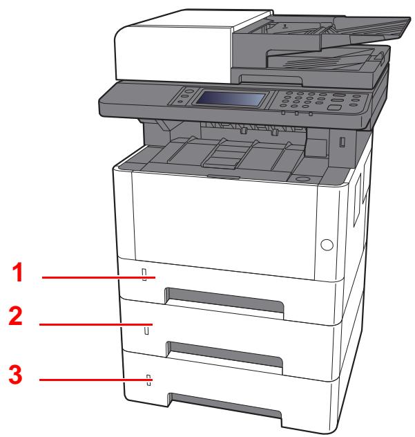 KYOCERA ECOSYS M2735DW - Sélection des unités de chargement du papier - 1