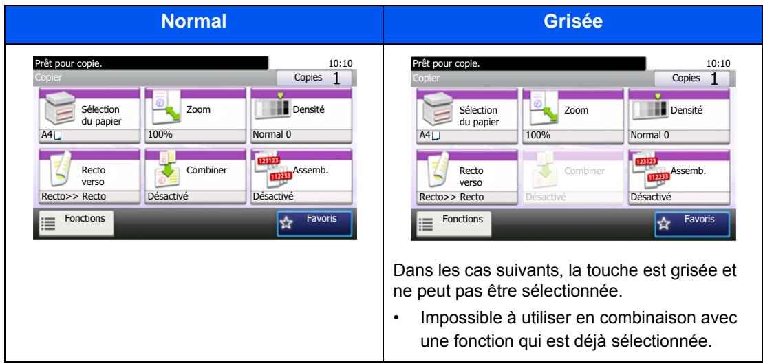 KYOCERA ECOSYS M2735DW - Affichage des touches ne pouvant pas être réglées - 1