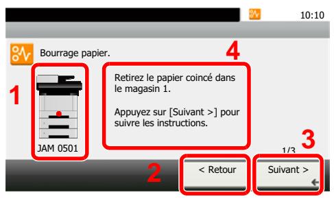 KYOCERA ECOSYS M2735DW - Indicateurs d'emplacement de bourrage - 1
