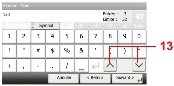 KYOCERA ECOSYS M2735DW - Écran de saisie des nombres/symboles - 1