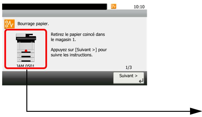KYOCERA ECOSYS M2735DW - Indicateurs d'emplacement de bourrage - 4