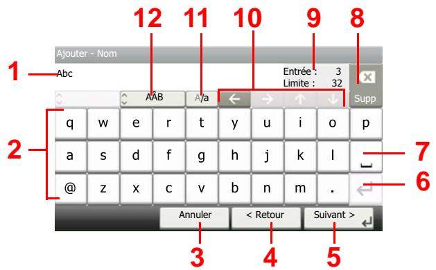 KYOCERA ECOSYS M2735DW - Écran de saisie en minuscules - 1