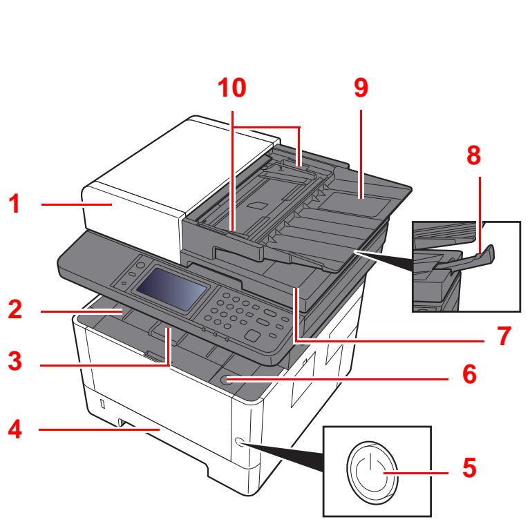 KYOCERA ECOSYS M2735DW - Nomenclature (extérieur de la machine) - 1
