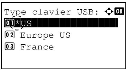 KYOCERA ECOSYS M6530CDN - ECOSYS M6630CIDN - Type clavier USB (Sélection du type de clavier USB) - 1