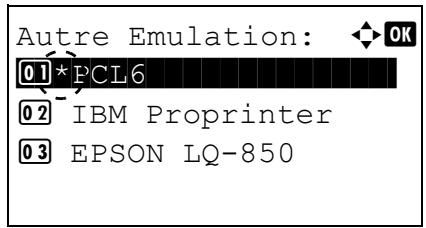 KYOCERA ECOSYS M6530CDN - ECOSYS M6630CIDN - Autre émulation (Émulation alternative pour émulation KPDL) - 2