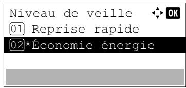 KYOCERA ECOSYS M6530CDN - ECOSYS M6630CIDN - Sauf pour l'Europe - 3