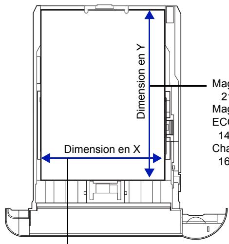 KYOCERA ECOSYS M6530CDN - ECOSYS M6630CIDN - Format de papier personnalisé (configuration d'un format de papier personnalisé) - 1