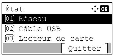 KYOCERA ECOSYS M6530CDN - ECOSYS M6630CIDN - Sauf pour l'Europe - 6