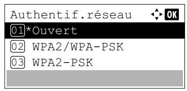 KYOCERA ECOSYS M6530CDN - ECOSYS M6630CIDN - Authentif.réseau (Paramètre d'authentication réseau) - 2