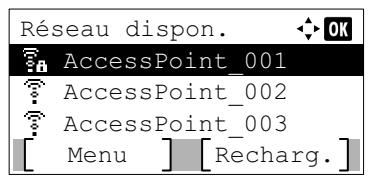 KYOCERA ECOSYS M6530CDN - ECOSYS M6630CIDN - Réseau dispon. (Afficher les points d'accès) - 1