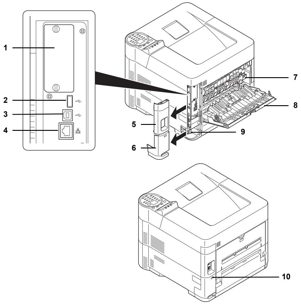 KYOCERA ECOSYS M6530CDN - ECOSYS M6630CIDN - Éléments internes - 2